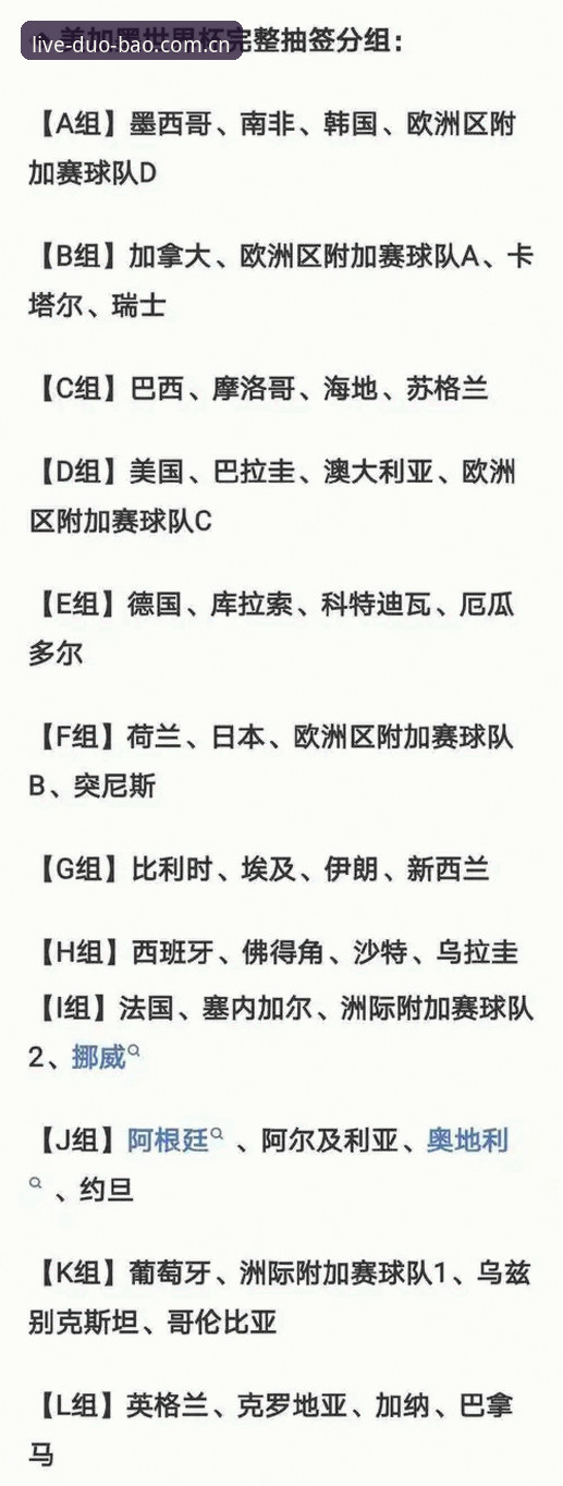 J组暗藏德甲争冠密码：2026世界杯抽签深度解析